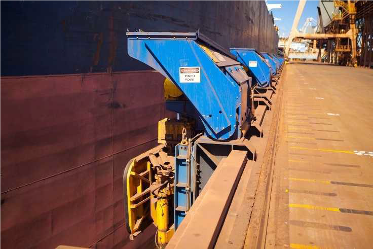 CAVOTEC Mooring Example