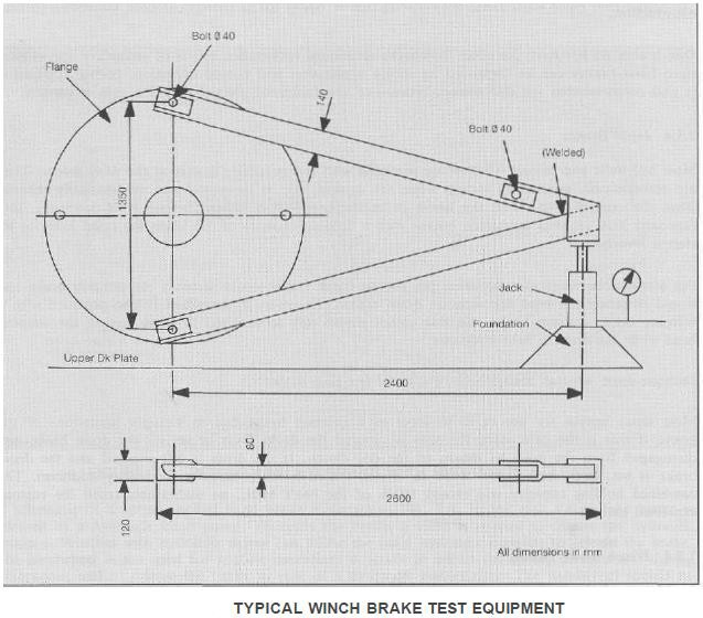 Winch Brake Testing Setup 1