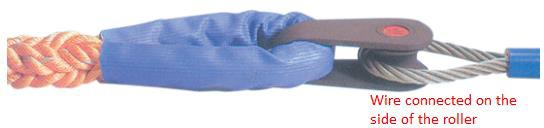 Mandel Shackle