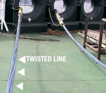 Additional Twist Image