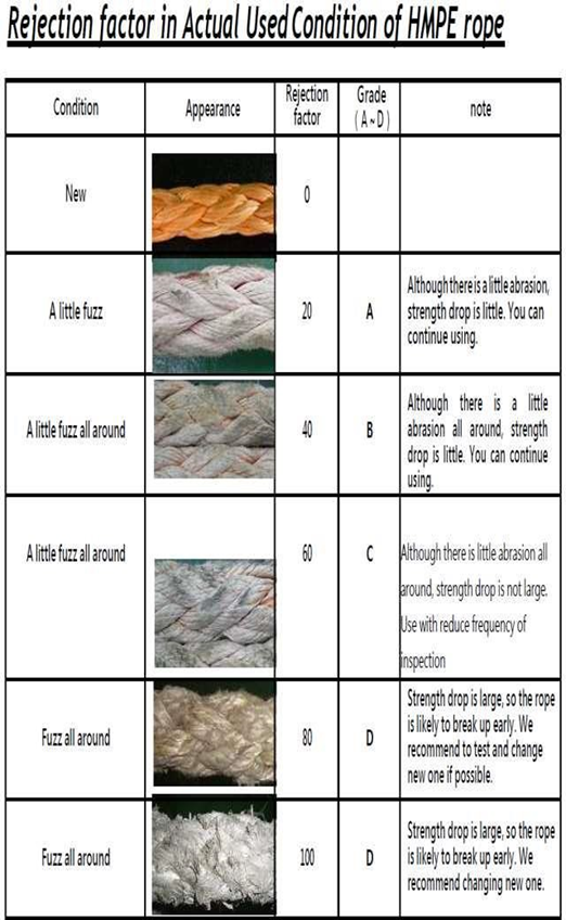 Rejection Factor Aid 8