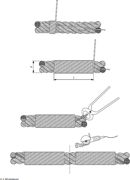 Application of servings prior cutting of wire rope
