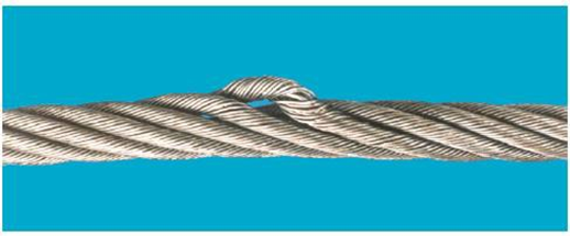 Protrusion of multiple wires