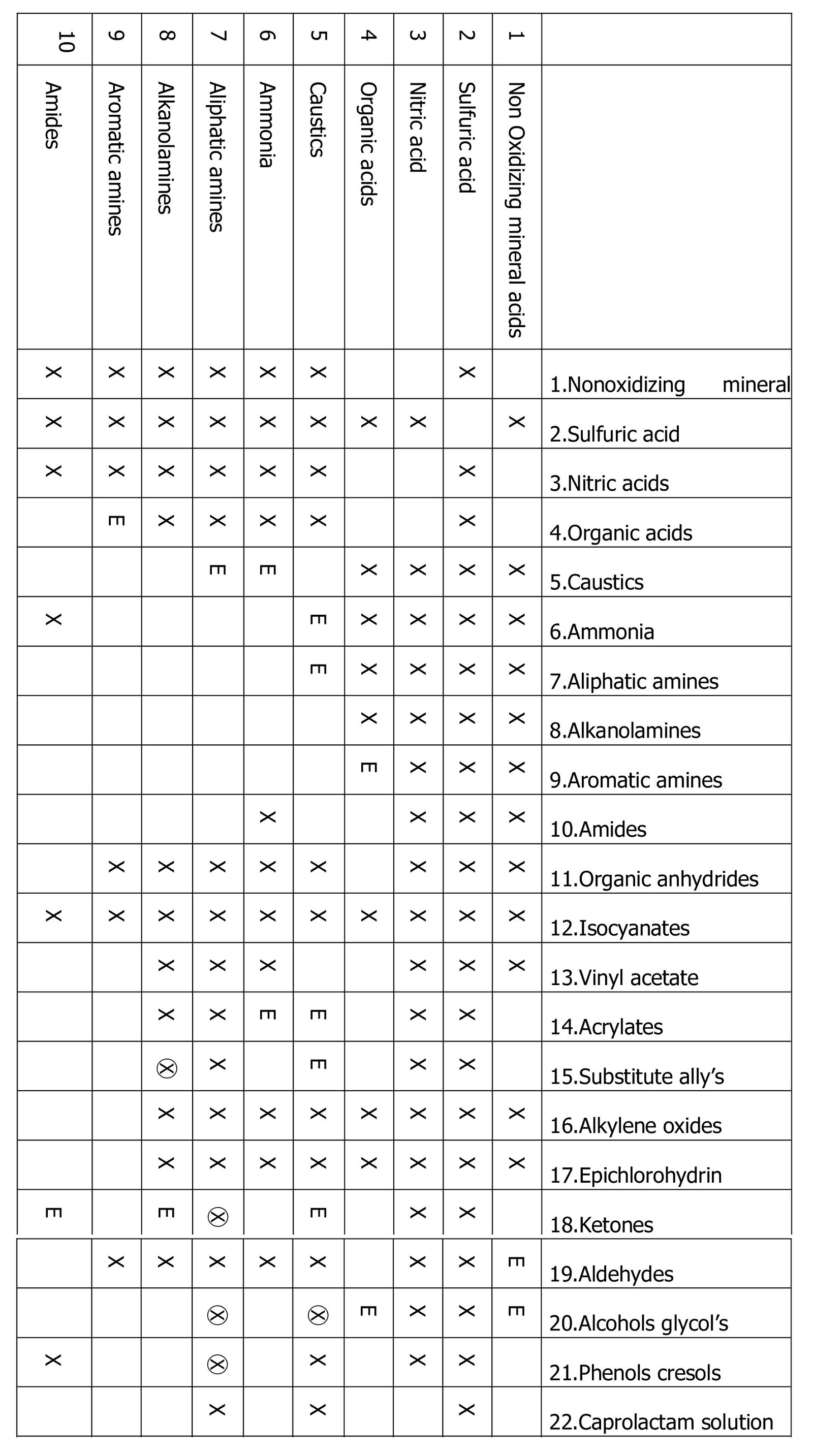 Example Image