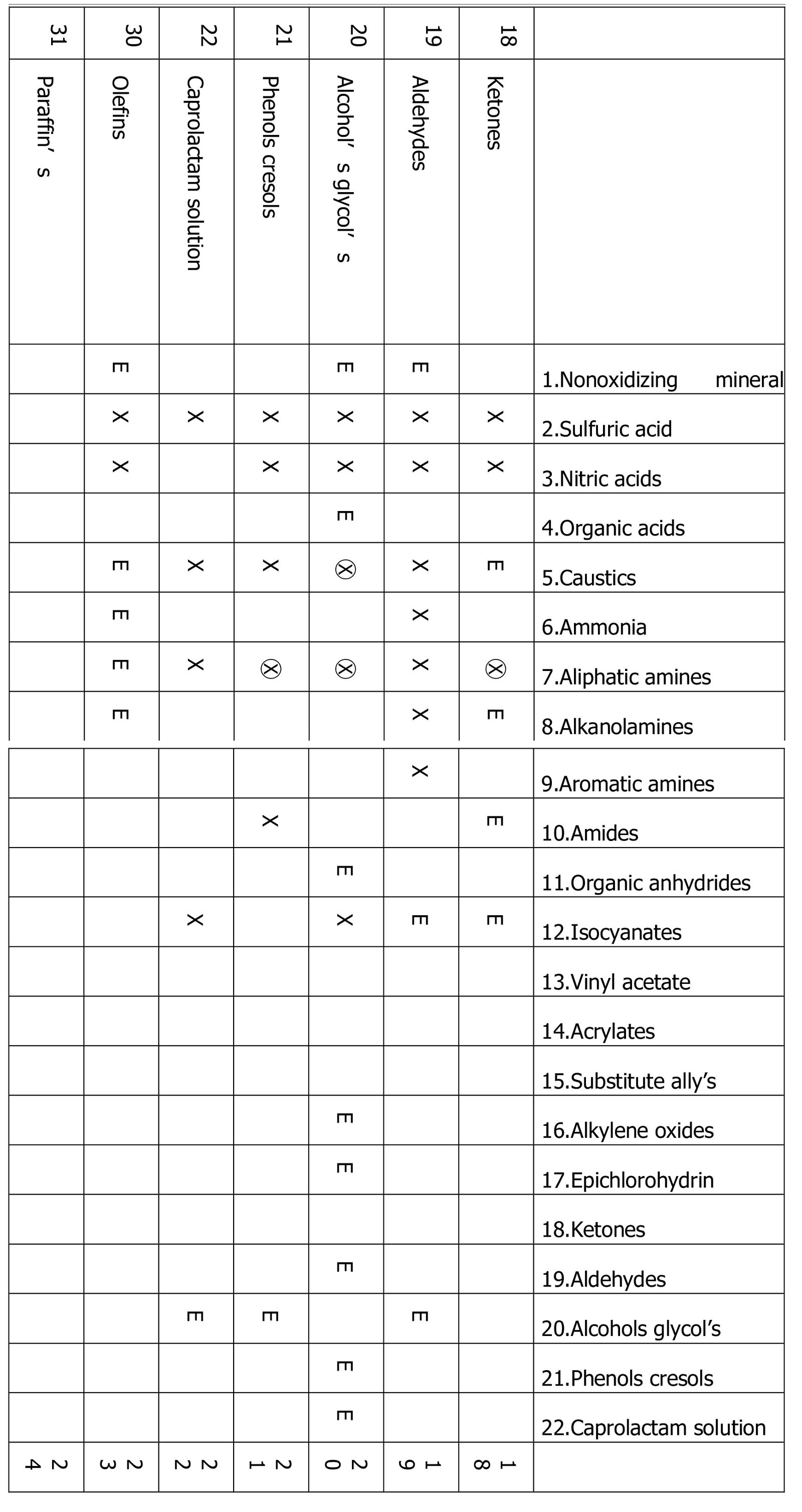 Example Image