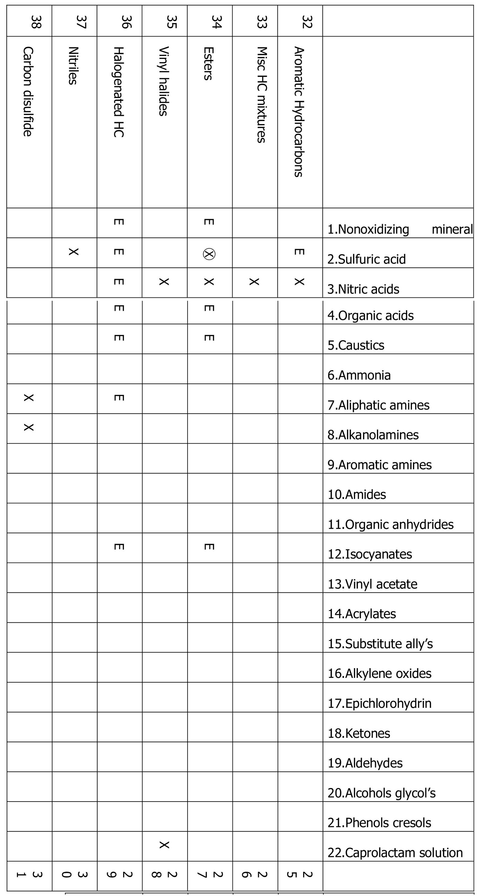 Example Image
